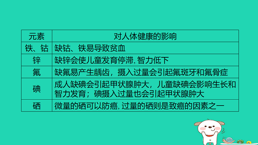 17932620第6页