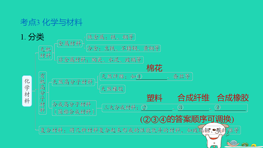17932620第7页