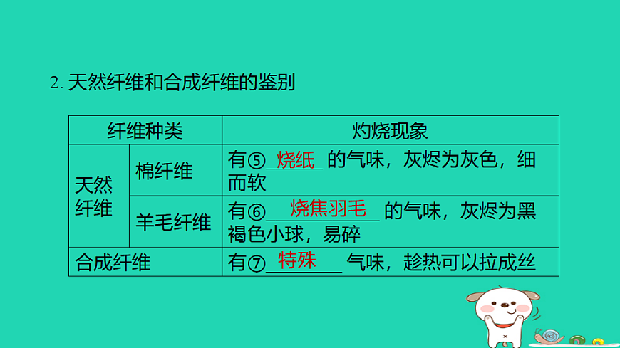 17932620第8页