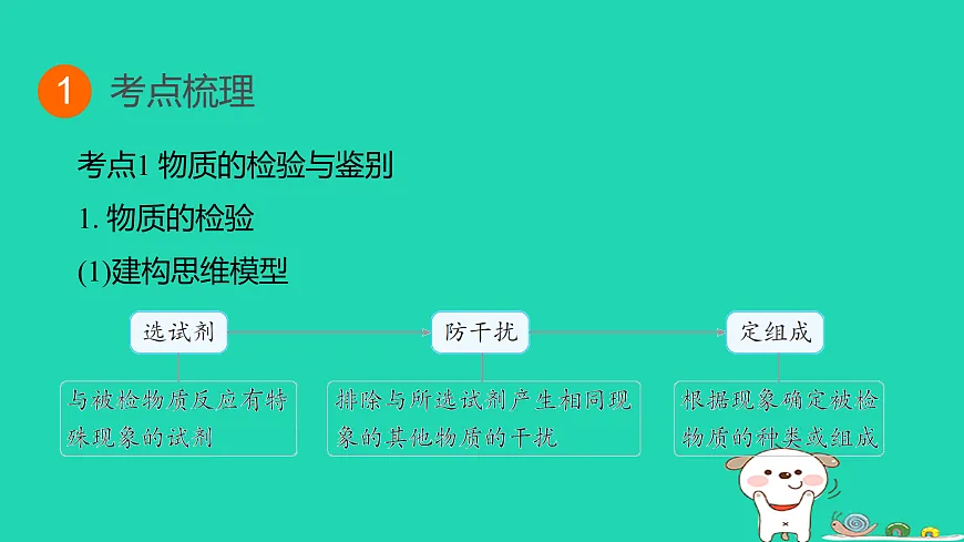 17932622第3页