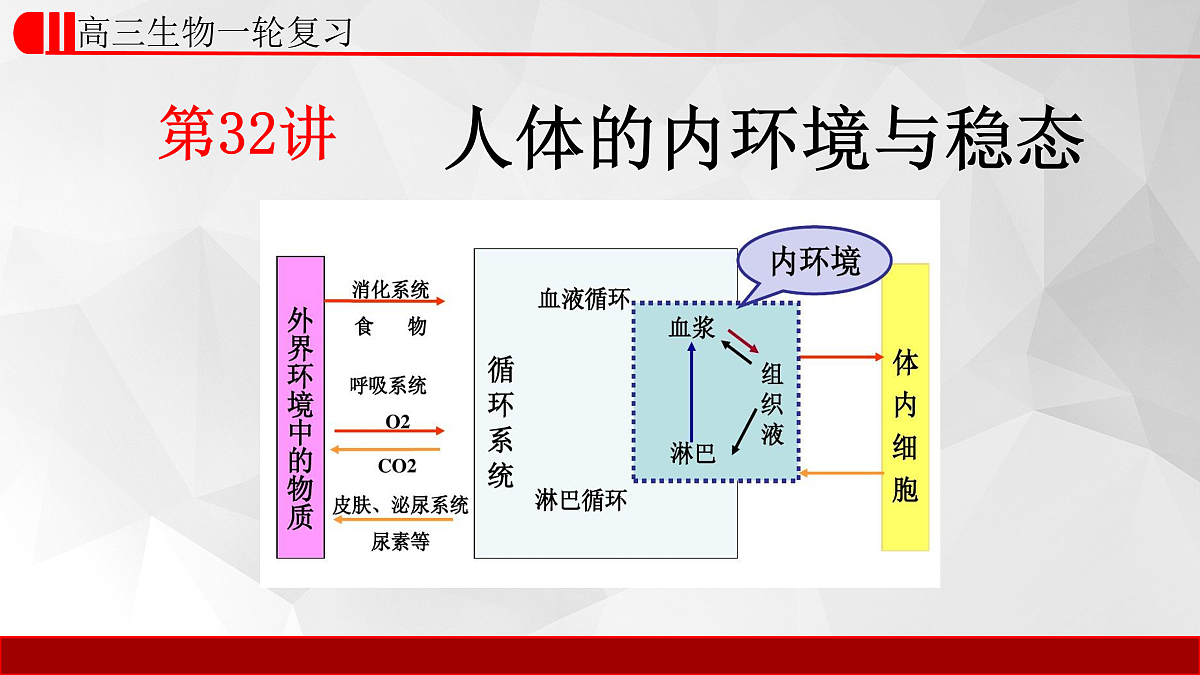 17932689第1页