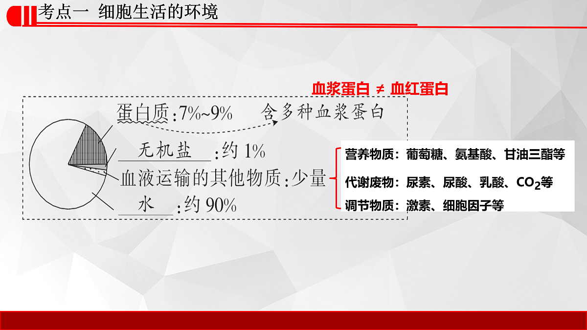 17932689第7页