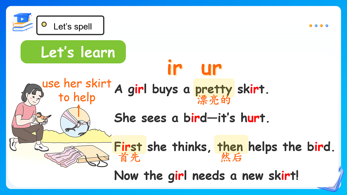 【任务型备课】PEP版英语四下-Unit 4 Part A Let's spell（课件）第7页