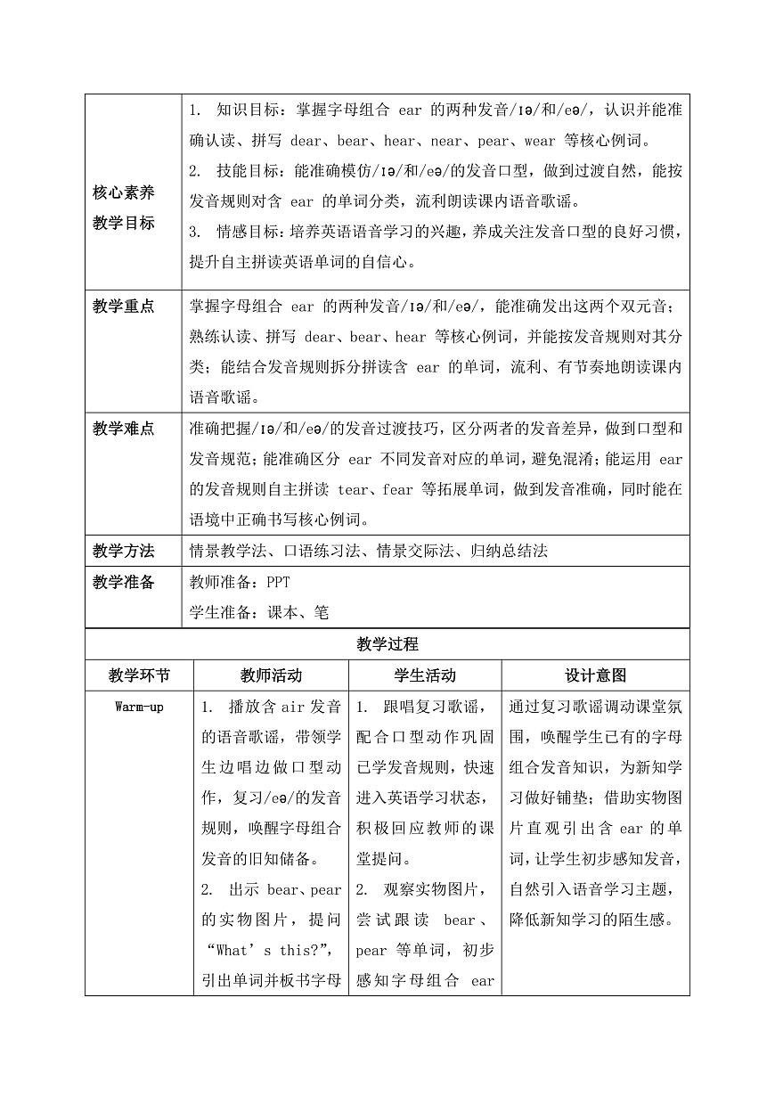 【任务型备课】PEP版英语四下-Unit6 Part A Let's spell（教案）第2页