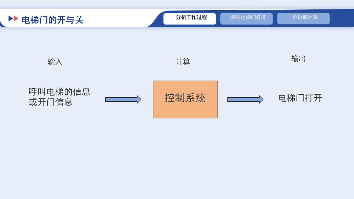 17934144第7页