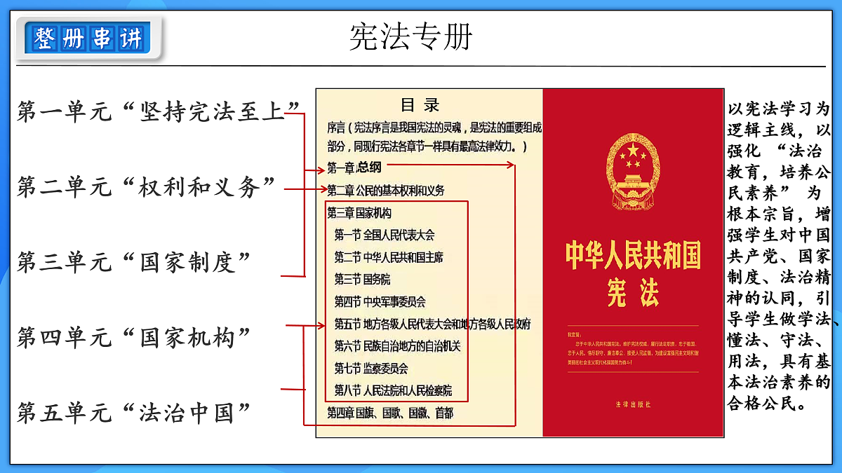 17934485第3页