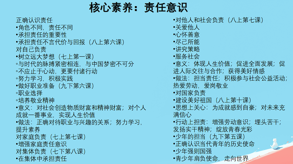 17934497第4页