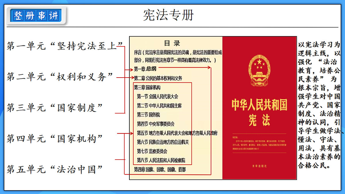 17934503第3页