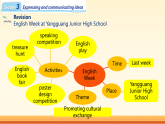Unit6 Learning by doing：Writing课件——2025-2026学年八年级下册《英语》沪教版(2024)