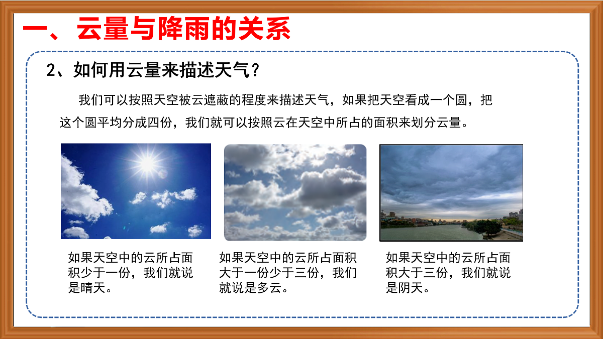 苏教版小学科学三年级下册第一单元《2.雨有多大》课件+作业设计+视频第5页