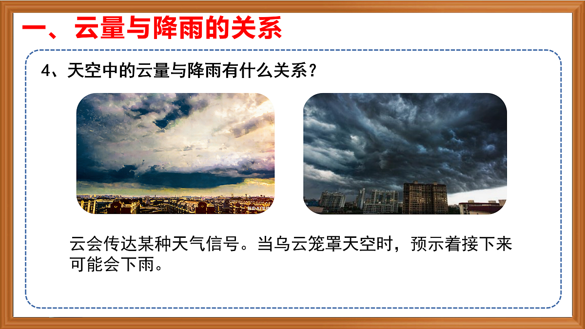 苏教版小学科学三年级下册第一单元《2.雨有多大》课件+作业设计+视频第7页