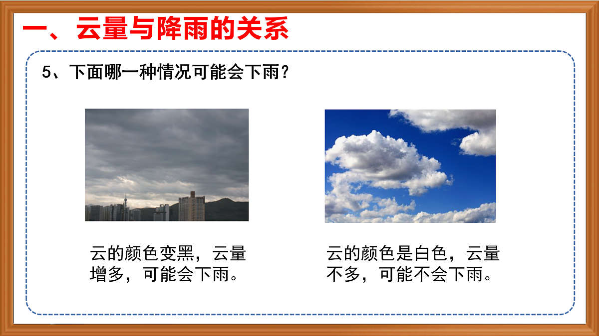 苏教版小学科学三年级下册第一单元《2.雨有多大》课件+作业设计+视频第8页