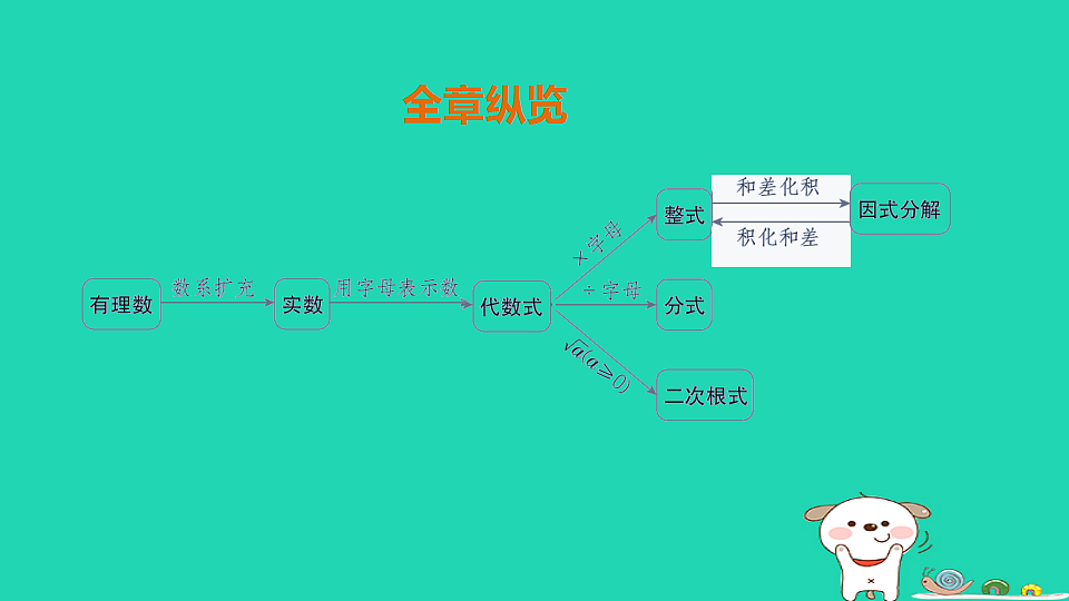 17936702第2页