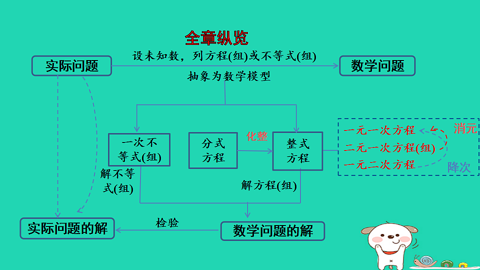17936710第2页