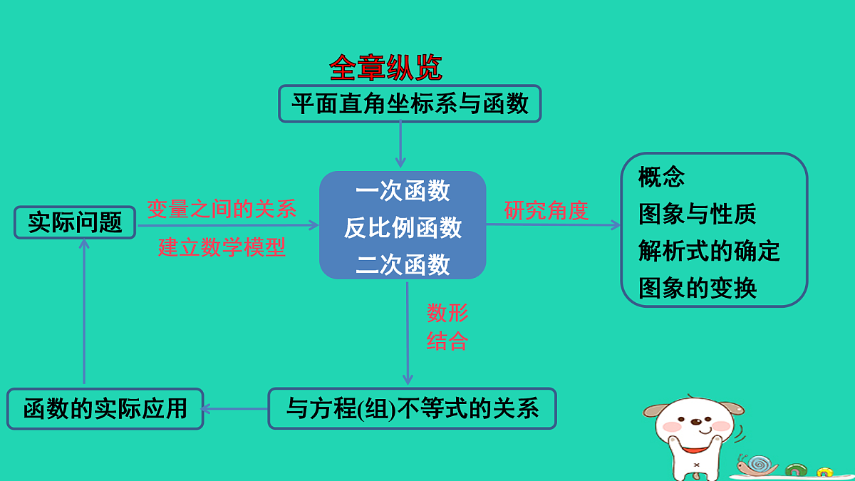 17936718第2页