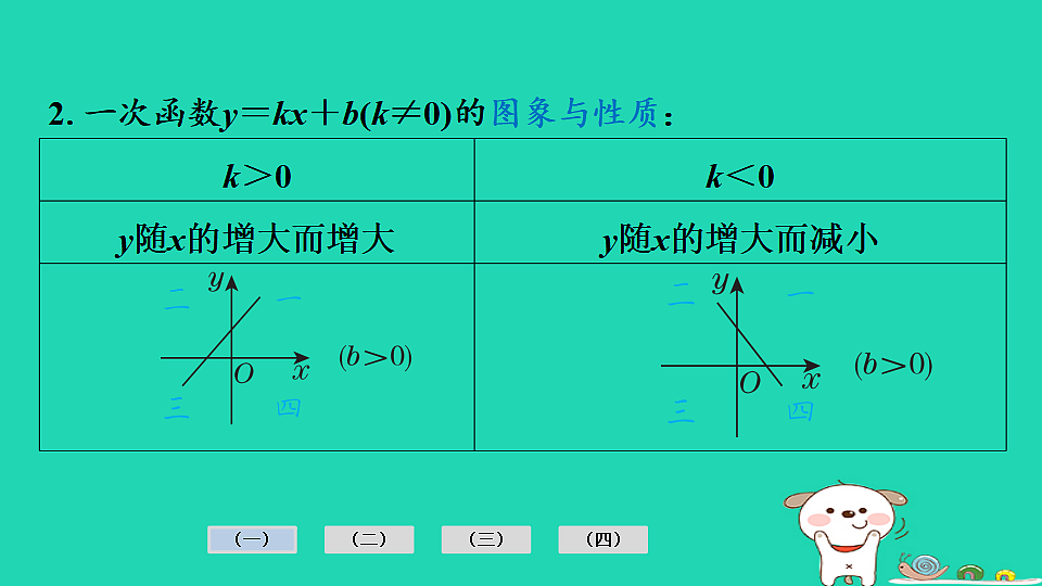 17936722第4页