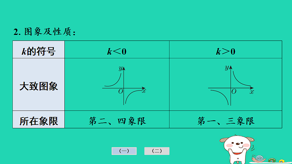 17936732第4页