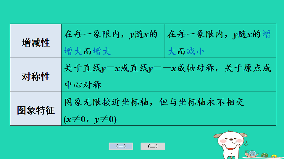 17936732第5页