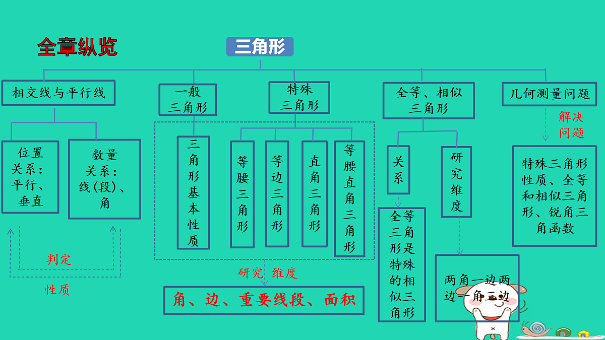 17936733第2页