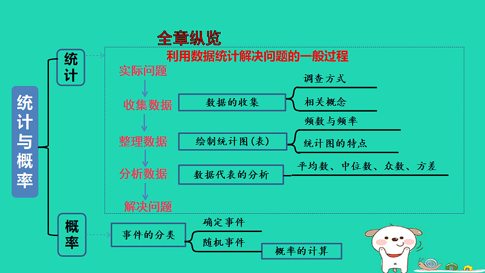 17936768第2页