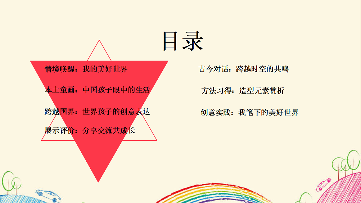 孩子画笔下的世界第2页