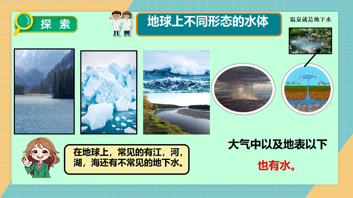 3.2 水的星球第4页