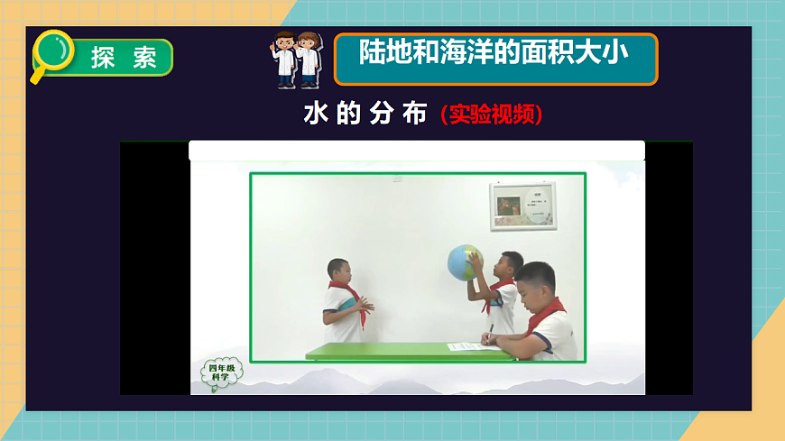 3.2 水的星球第8页