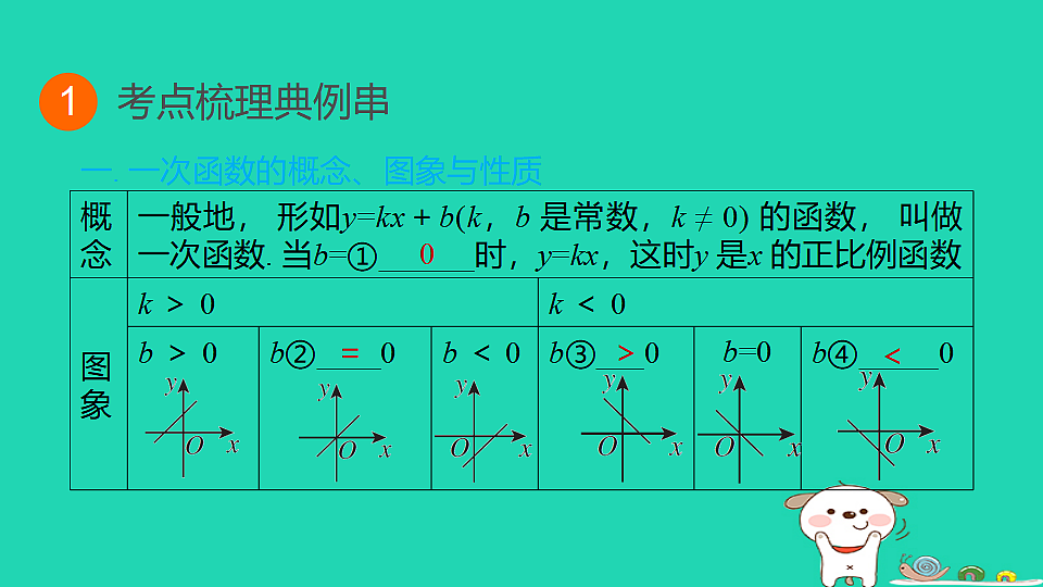 17938627第3页