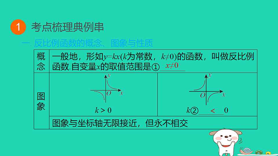 17938631第3页