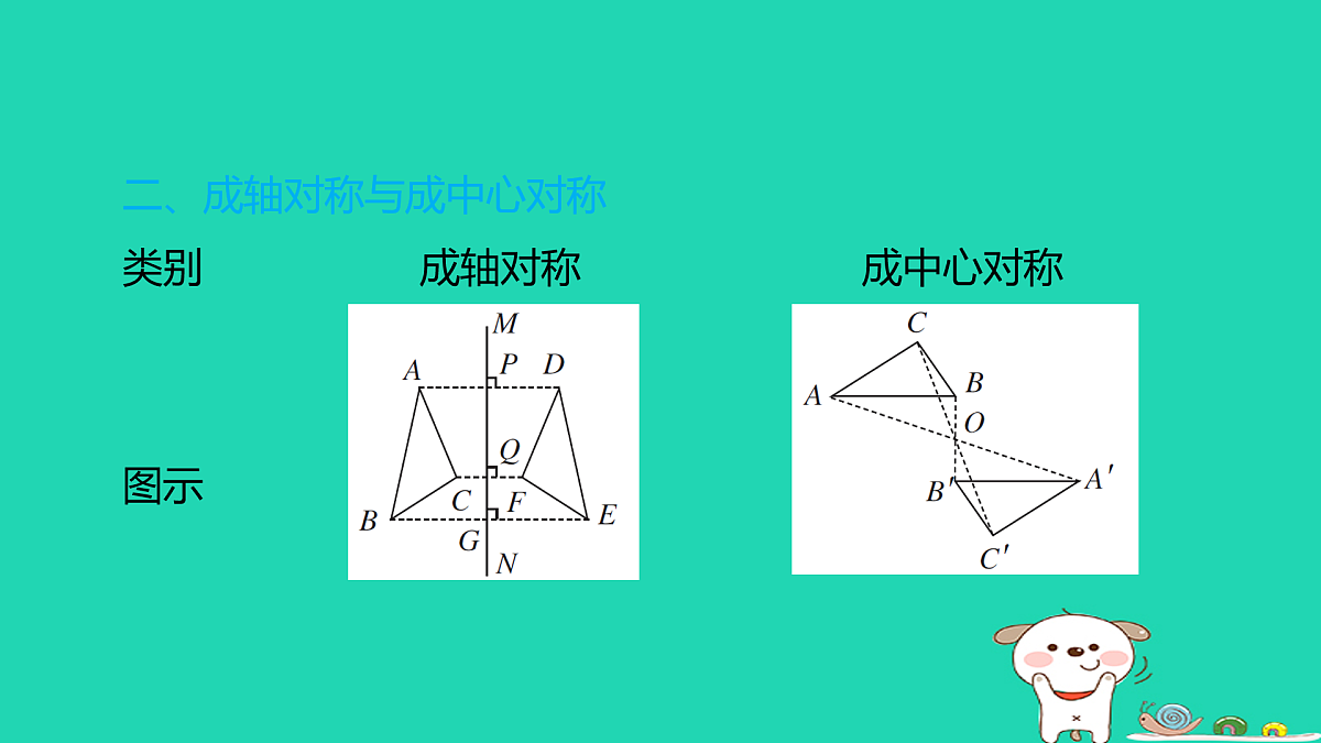 17938665第6页