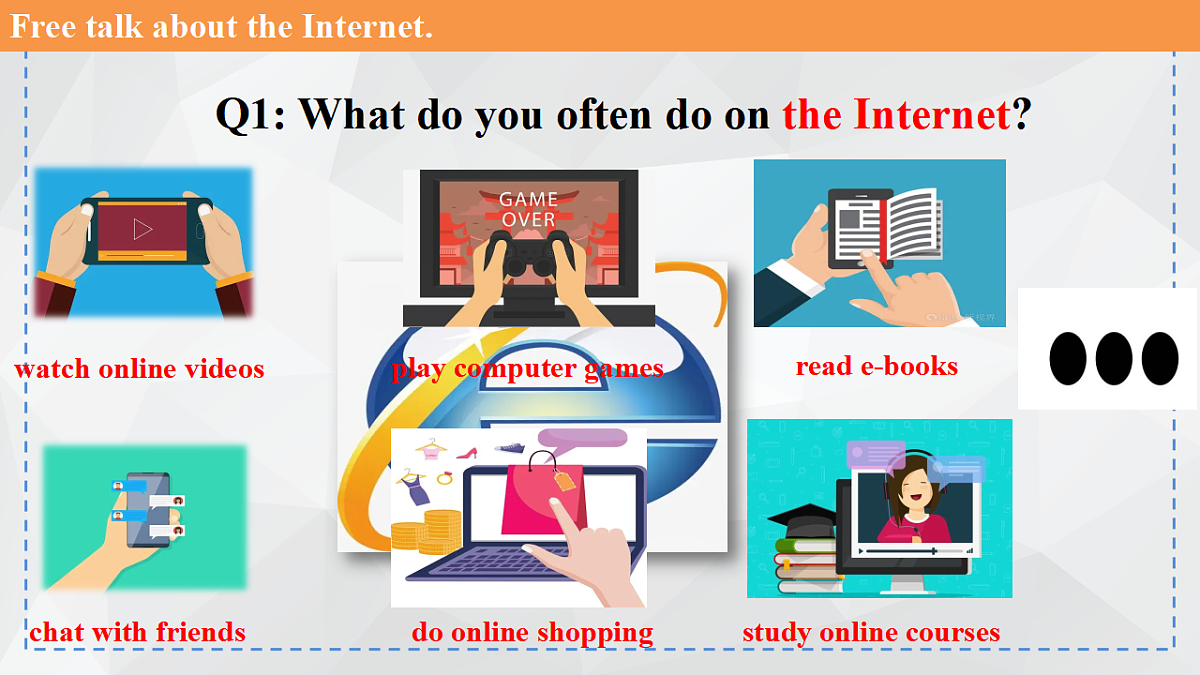 译林英语高一必修三Unit3The world online Reading课件第2页