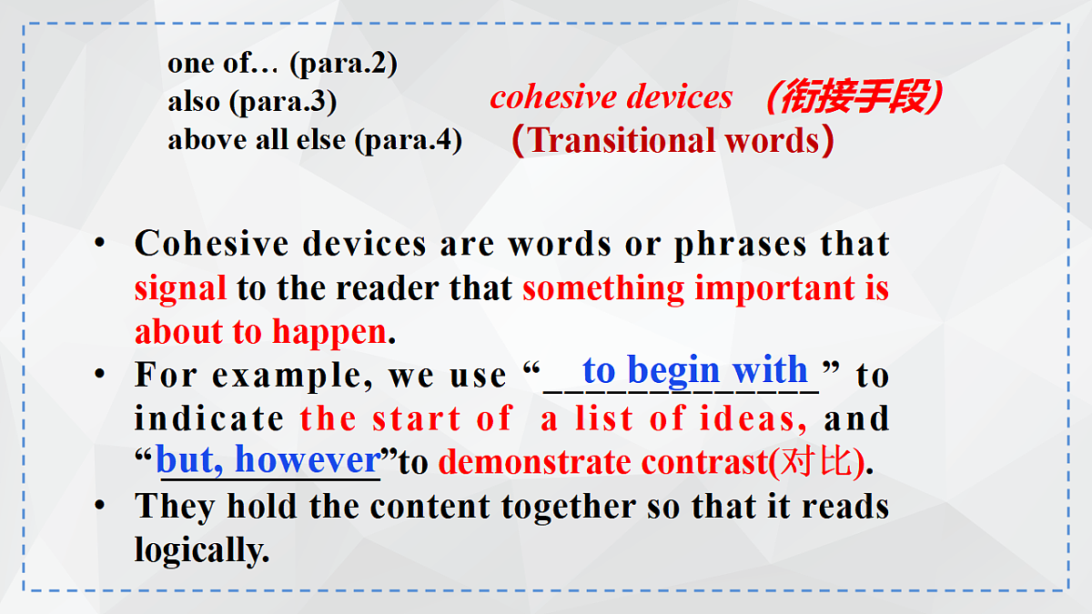 译林英语高一必修三Unit3The world online Reading课件第8页