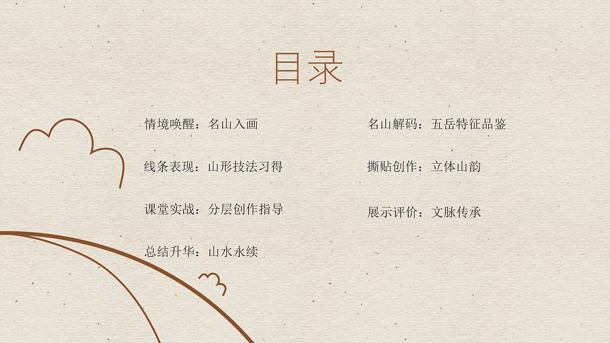 三山五岳：中华山水文脉传第2页