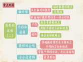 北师大2024版小学数学三下《第2单元整理与复习》课件