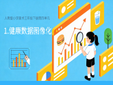 【核心素养目标】人教版小学美术三年级下册第四单元第1课《健康数据图像化》课件