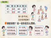 北师大2024版小学数学二下1-1《谁的得分高》课件