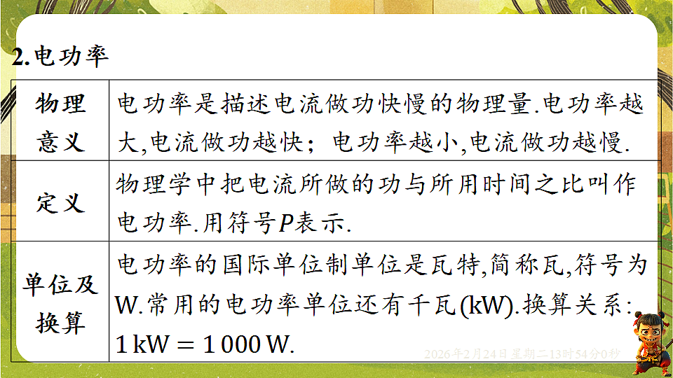 17941948第5页