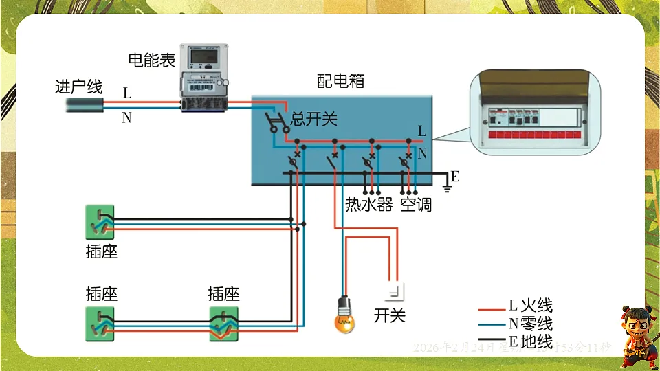 17941950第3页