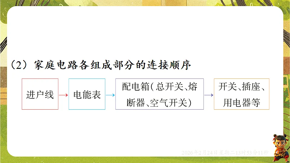 17941950第6页