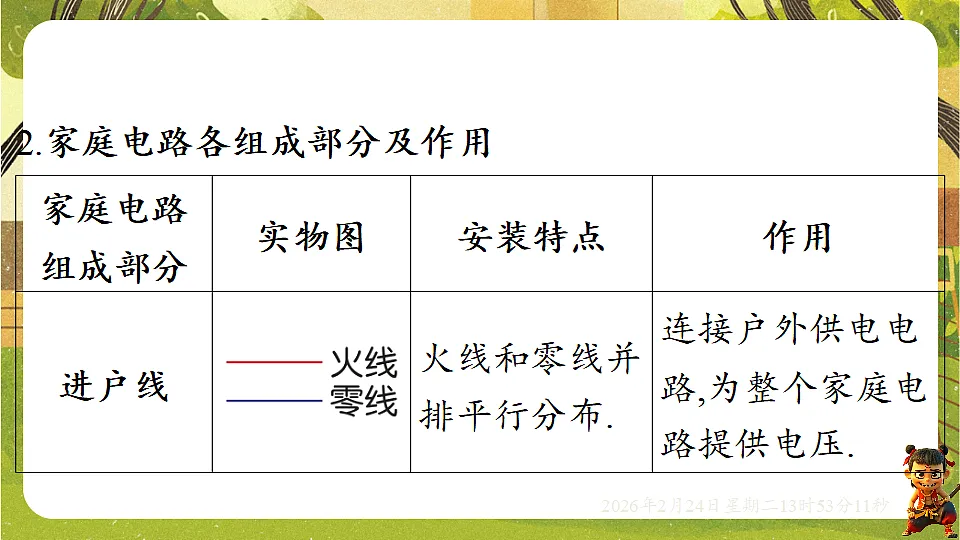 17941950第7页