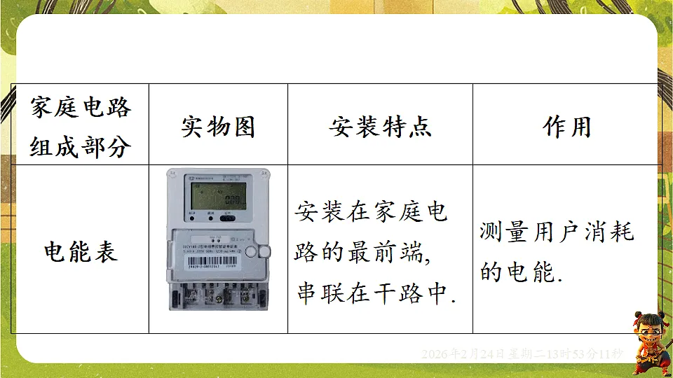 17941950第8页