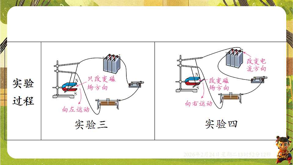 17941953第5页