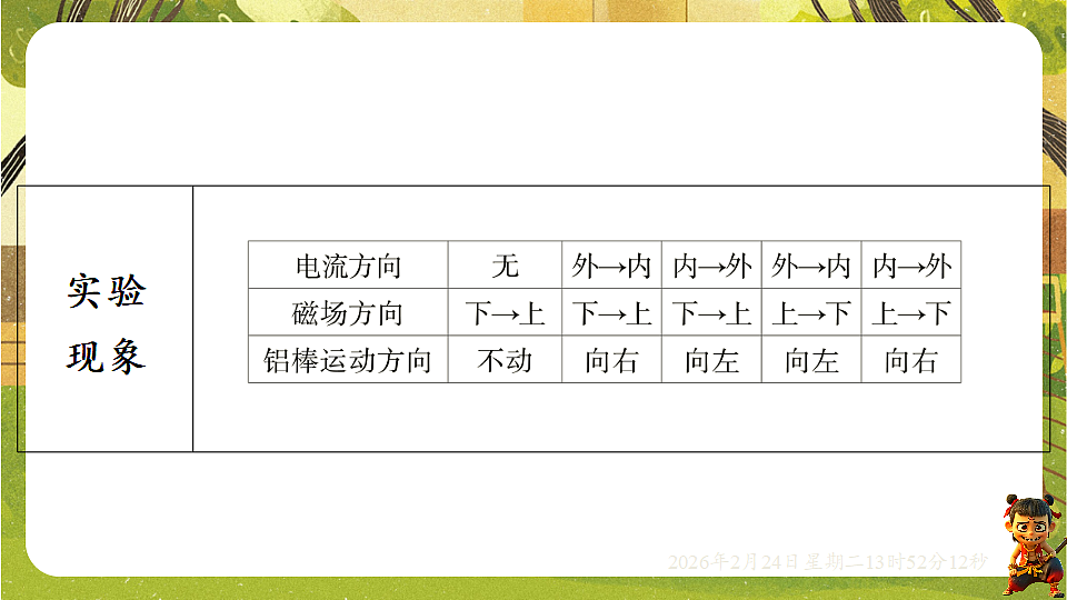 17941953第6页