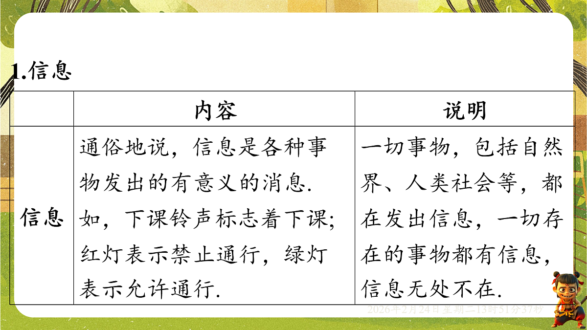 17941955第2页