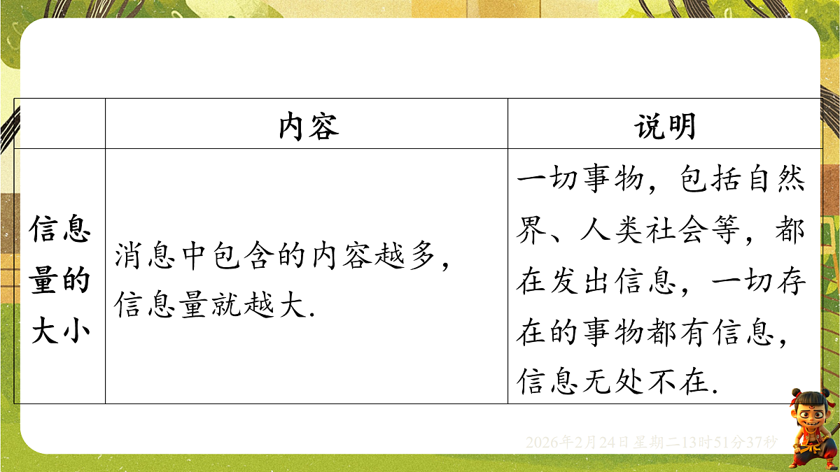 17941955第3页