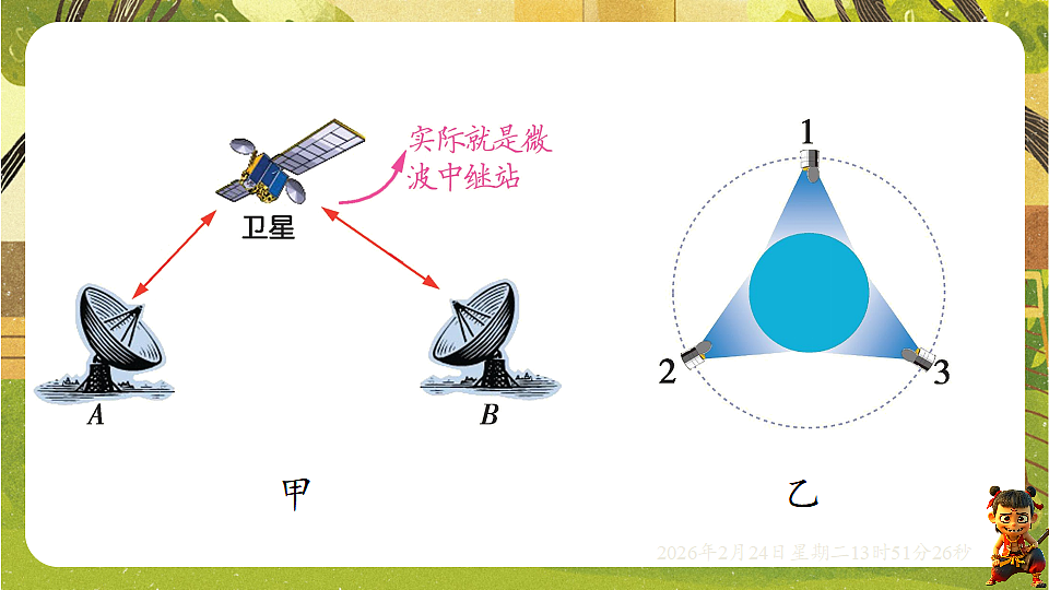 17941957第8页