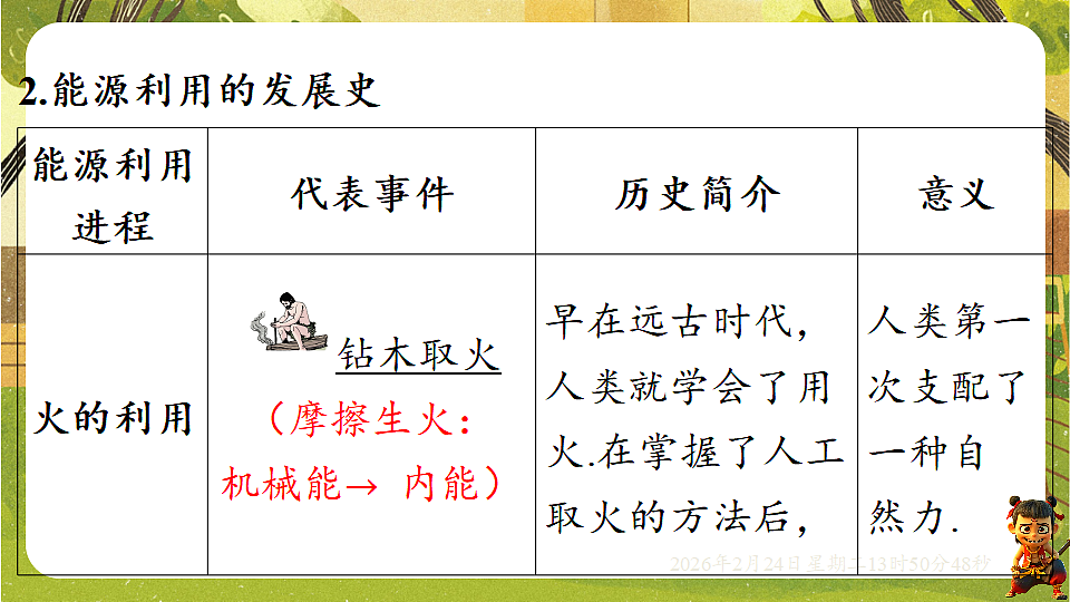 17941958第4页