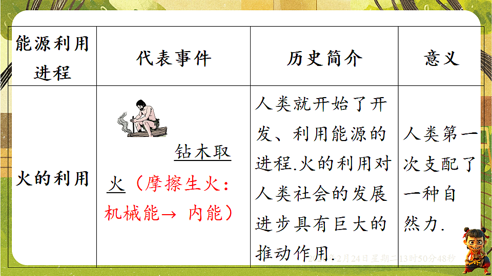 17941958第5页