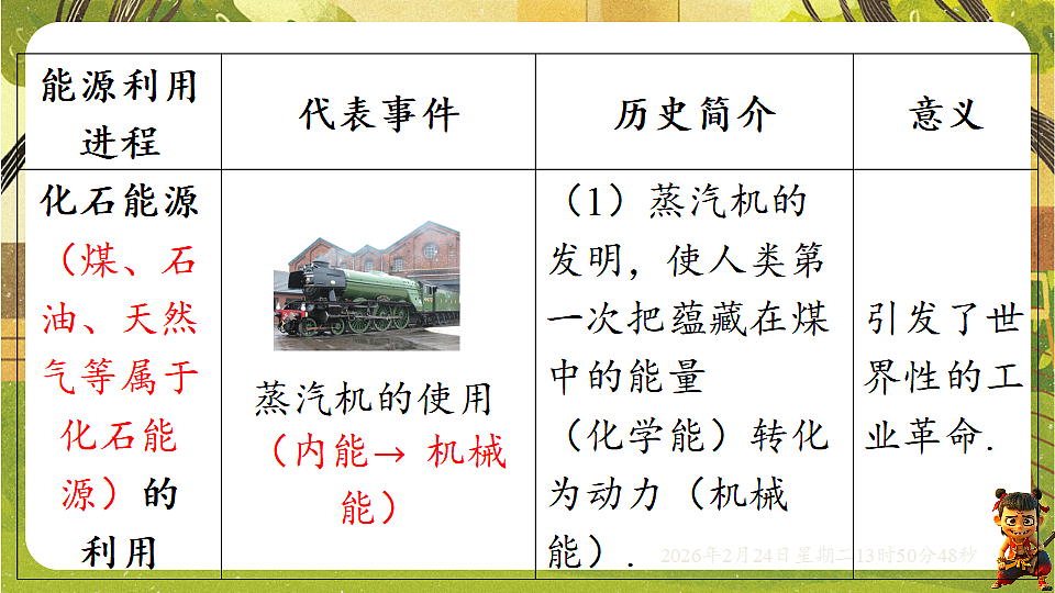 17941958第6页