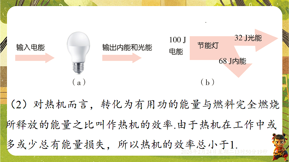 17941961第4页